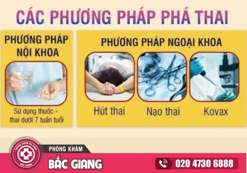 Cách làm sảy thai an toàn theo từng tuổi thai