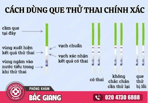 Thời điểm sử dụng que thử thai cho kết quả chính xác