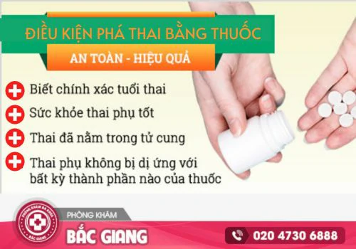 thuốc phá thai bao nhiêu tiền