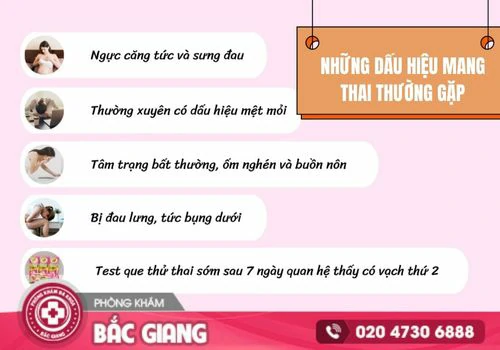 phá thai ở Bắc Giang