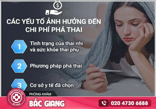 chi phí phá thai