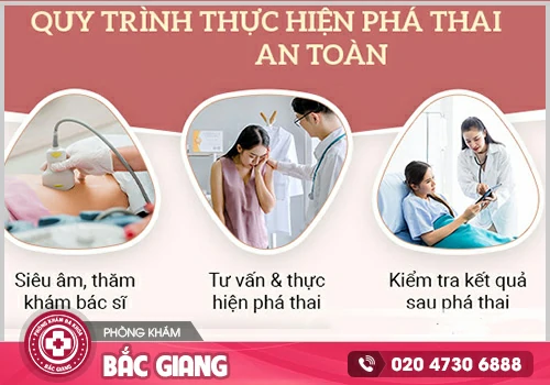 Đình chỉ thai kỳ là gì? Đâu là giải pháp an toàn, không để lại di chứng?