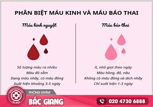 Máu báo thai màu gì? Phân biệt với máu kinh