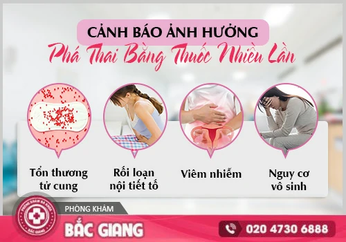 Phá Thai Bằng Thuốc Nhiều Lần Có Nguy Hiểm Không? Đừng Chủ Quan!