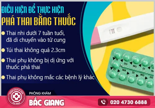 Phá thai bằng thuốc có thực sự an toàn không?