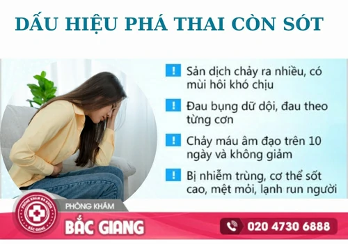 Phá thai còn sót phải làm sao?