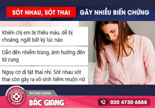 phá thai còn sót phải làm sao