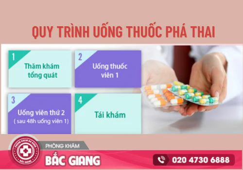 bỏ thai 1 tháng