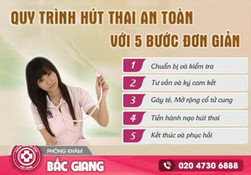 phá thai trên 12 tuần