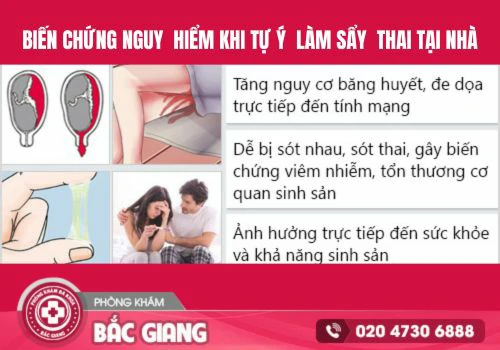 Những nguy hiểm của việc tự ý làm sẩy thai tại nhà. sẩy thai