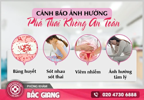 phá thai ở Bắc NInh