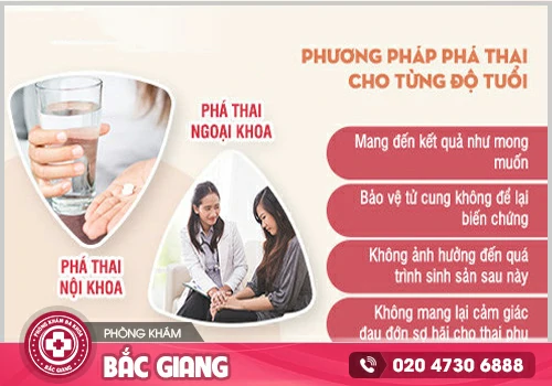 Tầm soát thai dị tật kịp thời phát hiện những dấu hiệu bất thường của thai nhi