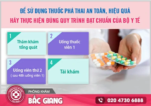 Cách sảy thai tự nhiên an toàn theo chỉ dẫn chuyên gia y tế