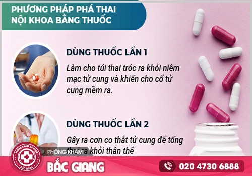 Thuốc phá thai loại 1 viên có phá thai được không?