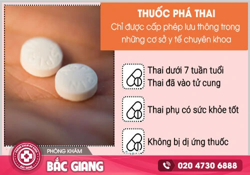 thuốc đình chỉ thai