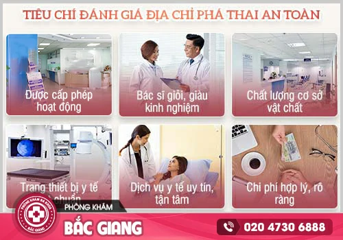địa chỉ phá thai
