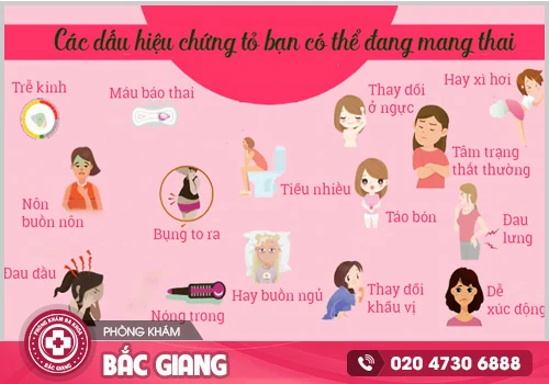 Biểu hiện có thai sớm cho người lo lắng ngoài ý muốn