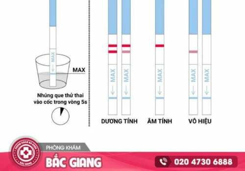trễ kinh thử que 2 vạch